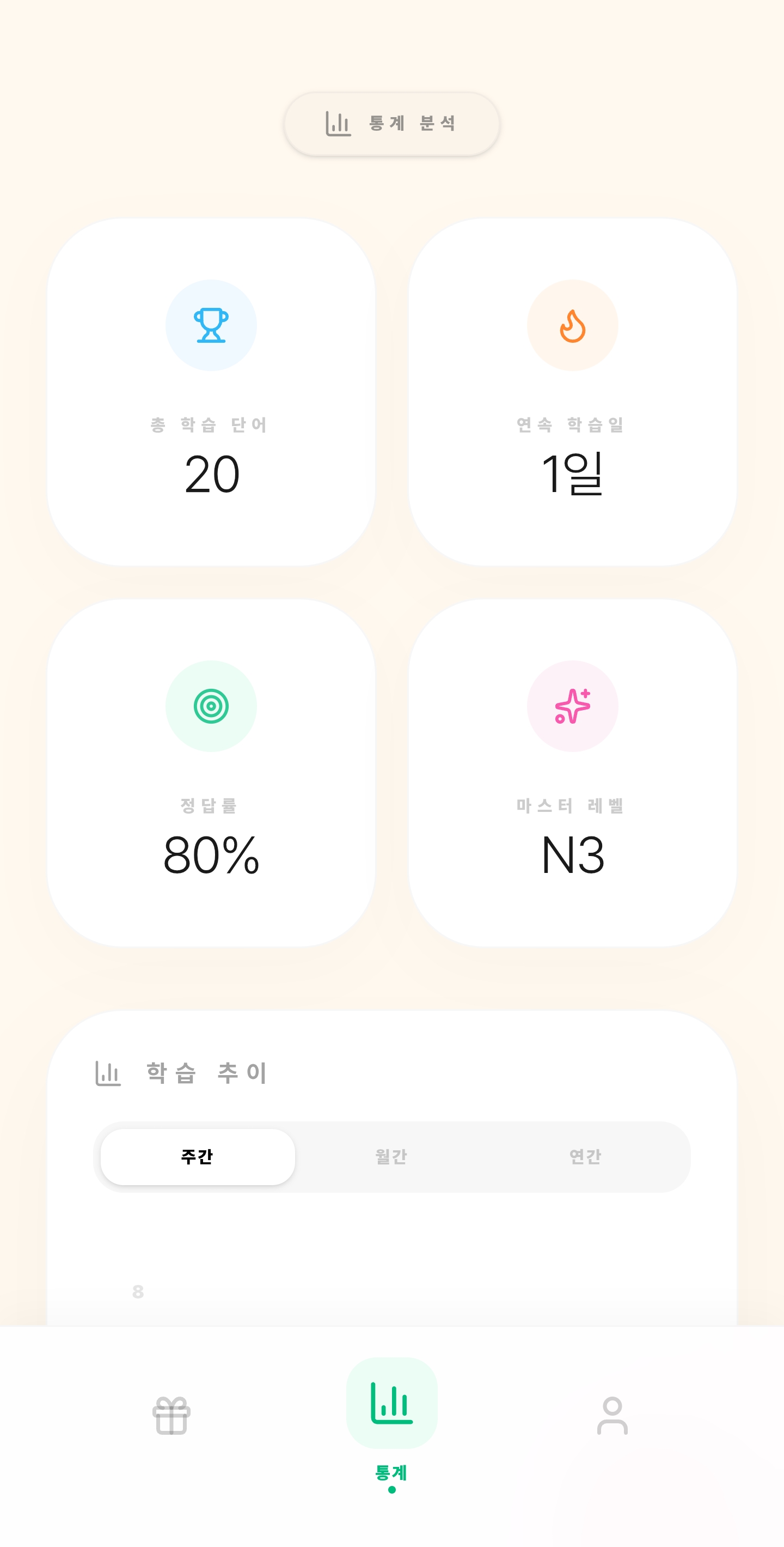 니홍고가챠 학습 통계 화면